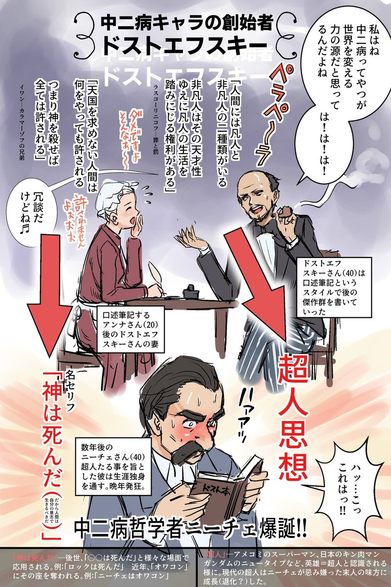 セリフ 中 二 病 【解説付き】中二病(厨二病)が好きな言葉111選！セリフに使える武器や単語など