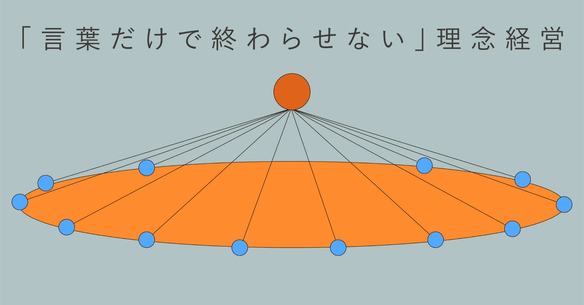 理念を「経営の軸」にするKPIの作り方｜BIOTOPE
