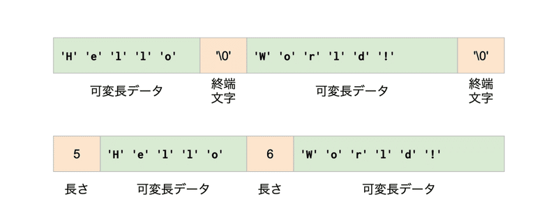 スクリーンショット 2019-12-05 18.55.35