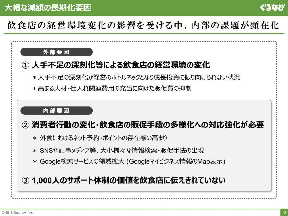 要因