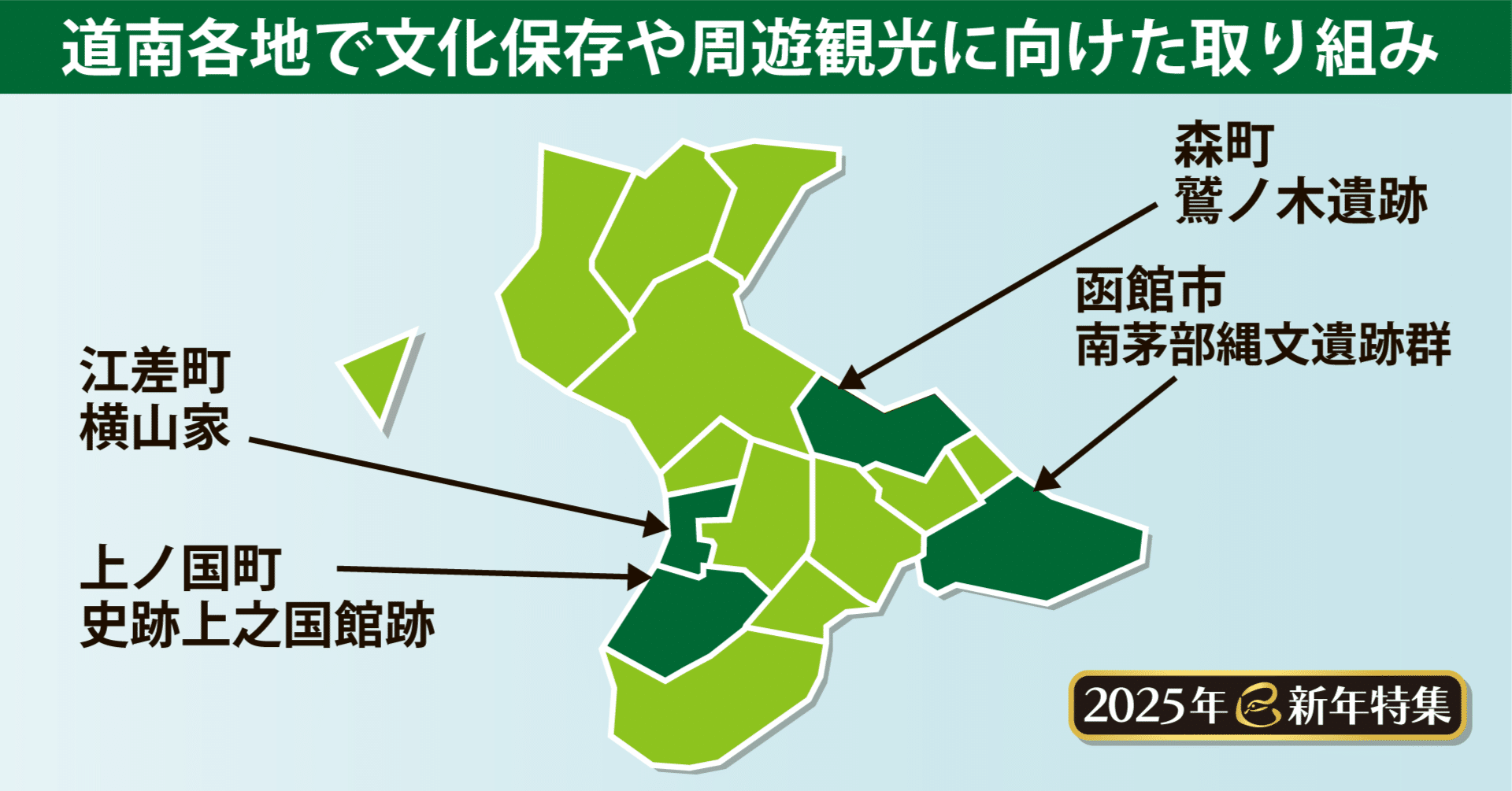 世界遺産 北の縄文商品詳細ページ｜北海道新聞通販ショップ