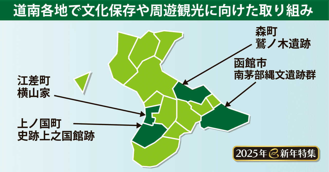 北海道新聞社 他2名 北の縄文―南茅部と道南の遺跡