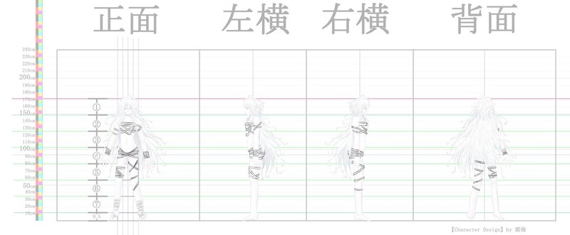 キャラクターを描く 服 インナー 霜海 Note