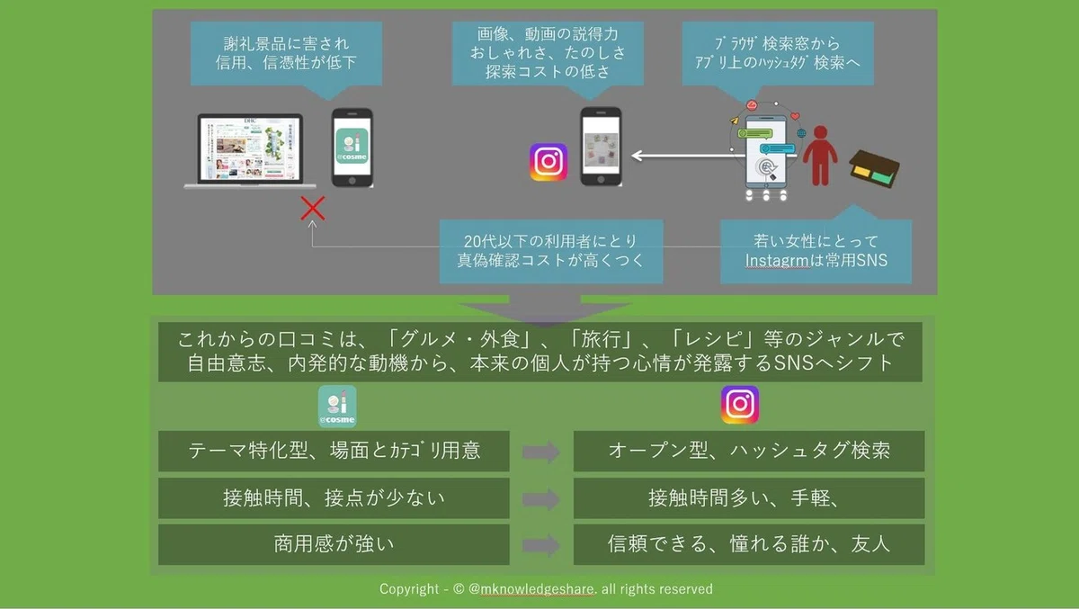 憂鬱