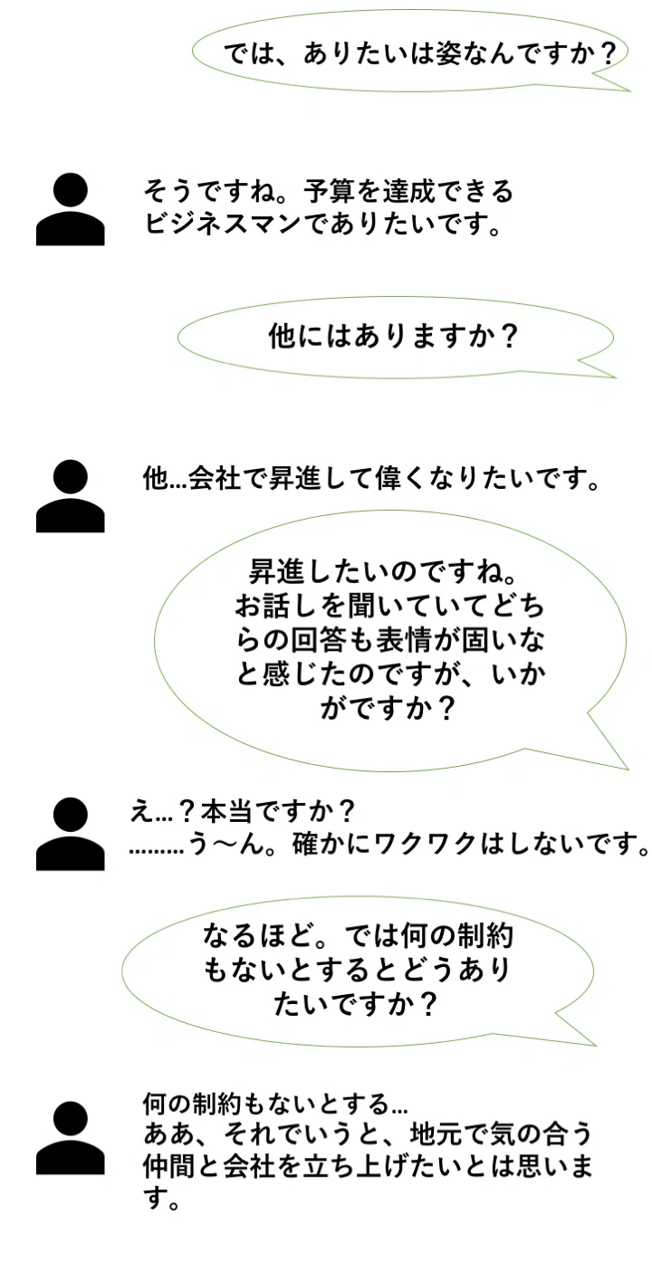 いく と は
