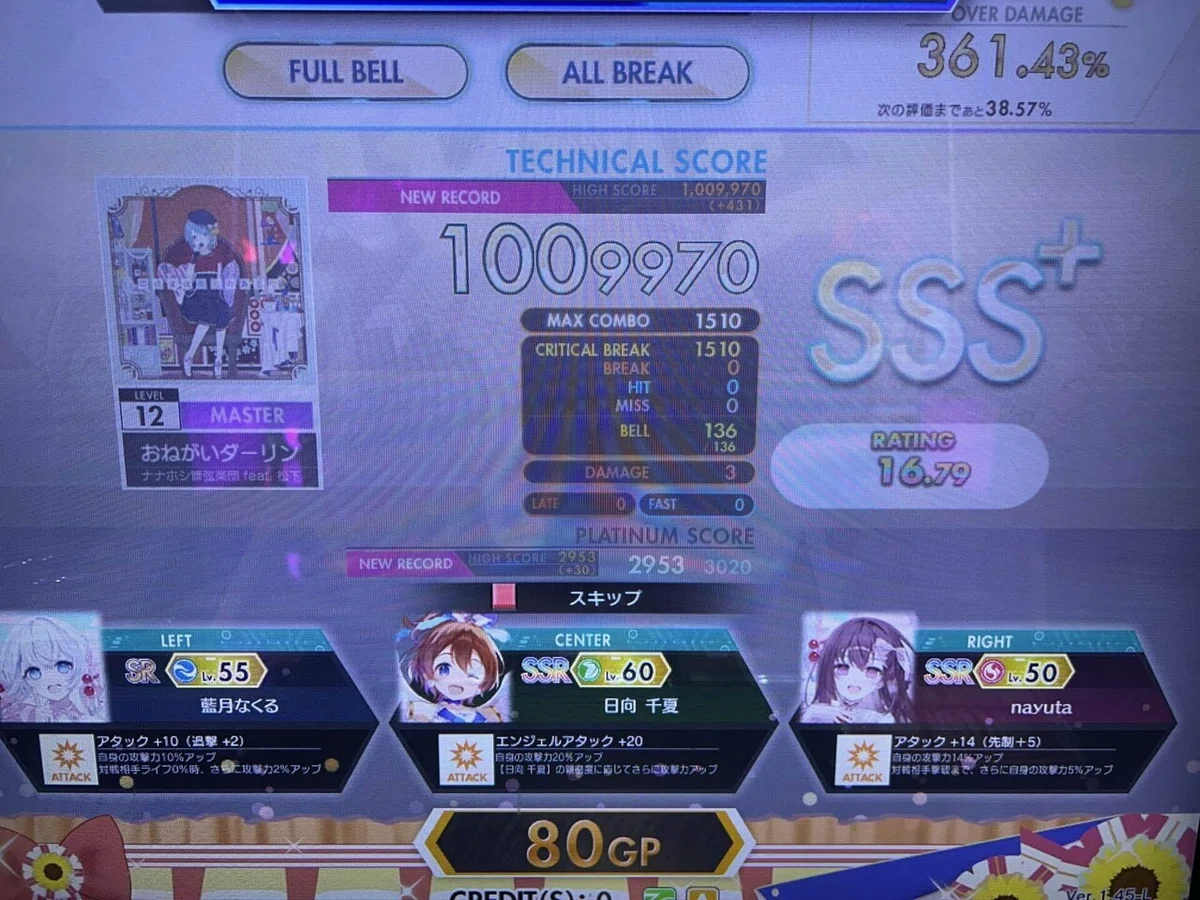 最近9970踏みました。ペーパードライバーです。