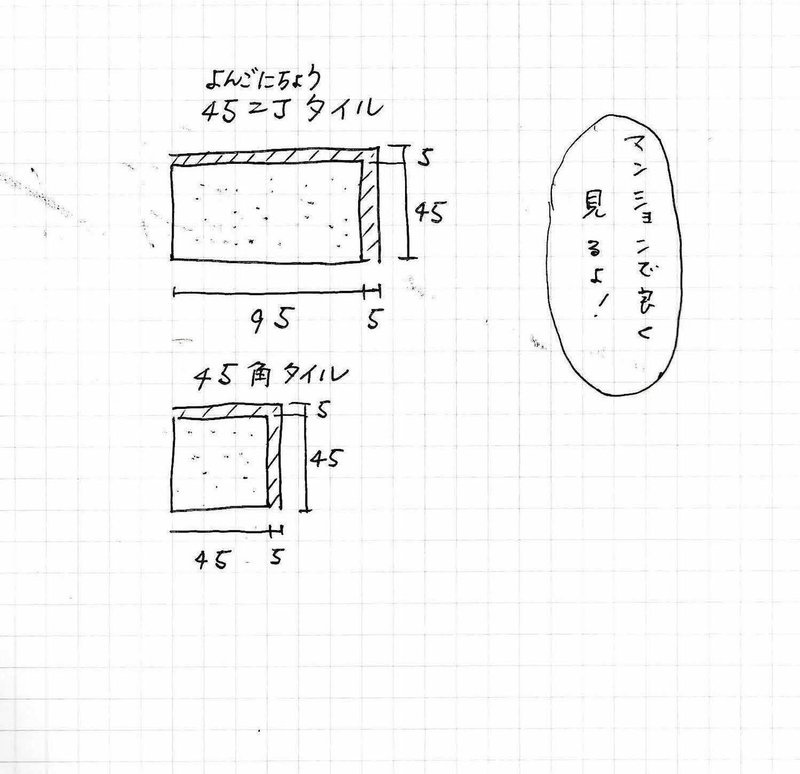 1m2でタイルは何枚 Kinoe Note 1m2でタイルは何枚 Kinoe Note