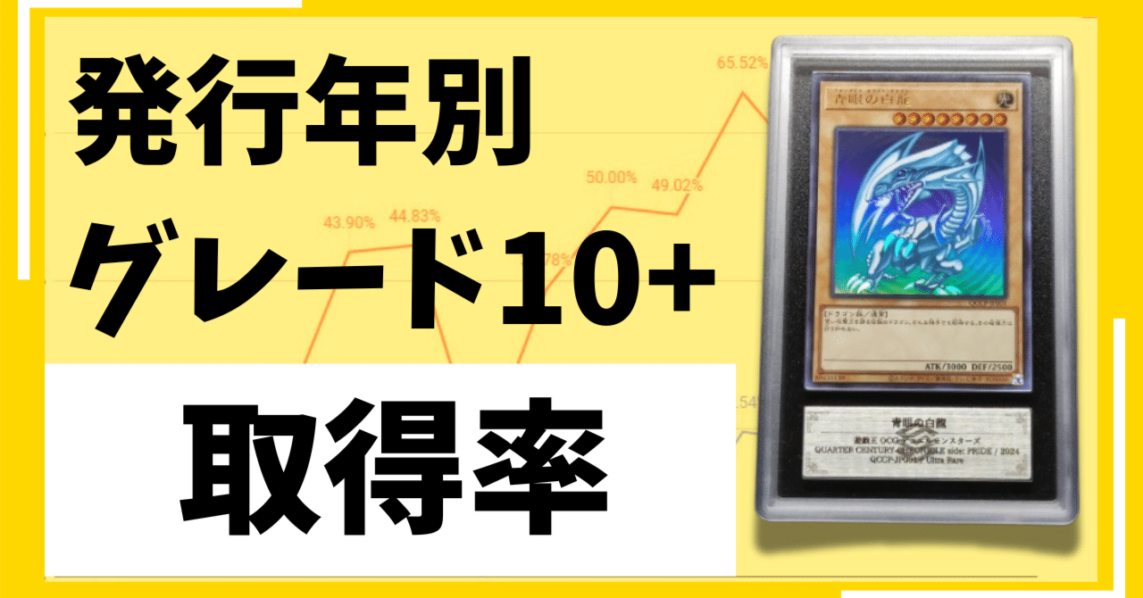ARS鑑定】「青眼の白龍」発行年別ARSグレード取得率を徹底比較！ 全年