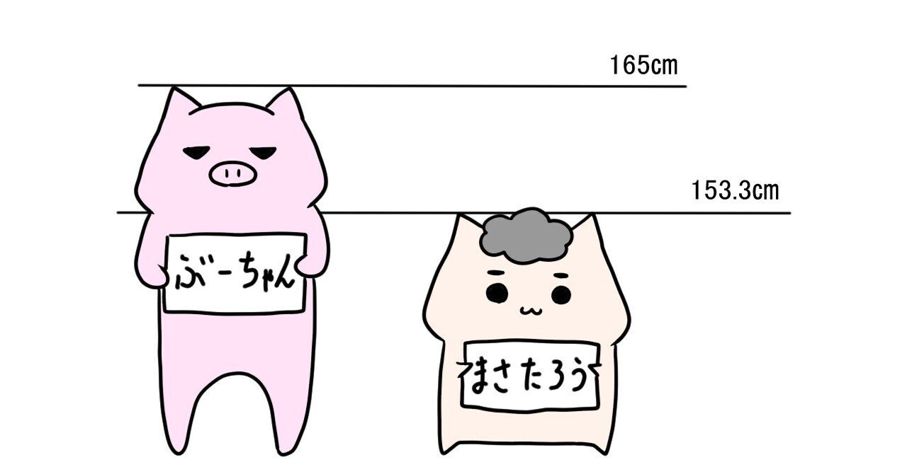 ぶーちゃん｜note