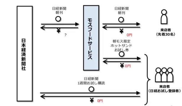 スクリーンショット 2019-12-06 6.38.09