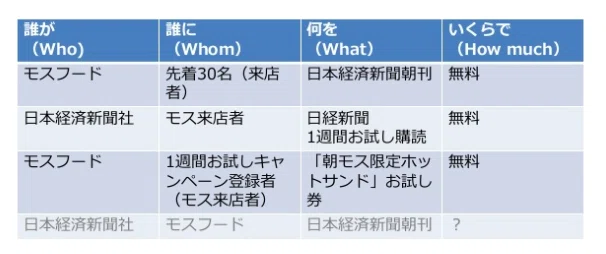 スクリーンショット 2019-12-06 6.41.02