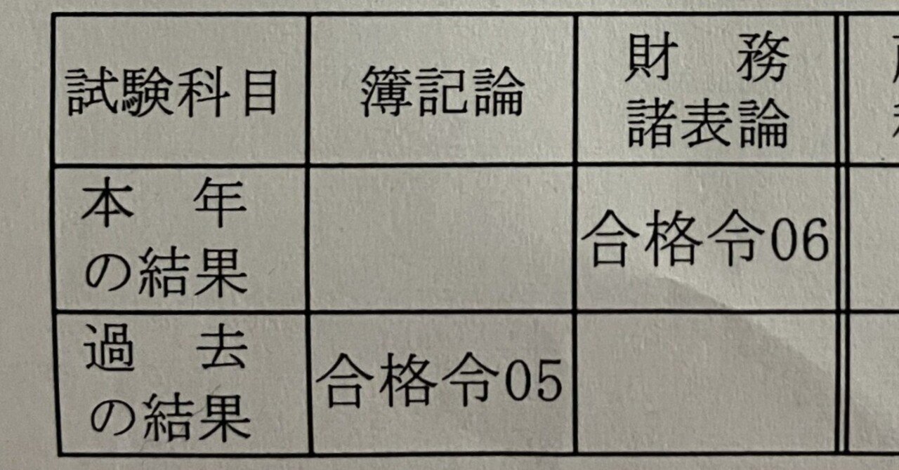 第74回税理士試験】財務諸表論の振り返り｜ヤマちゃん