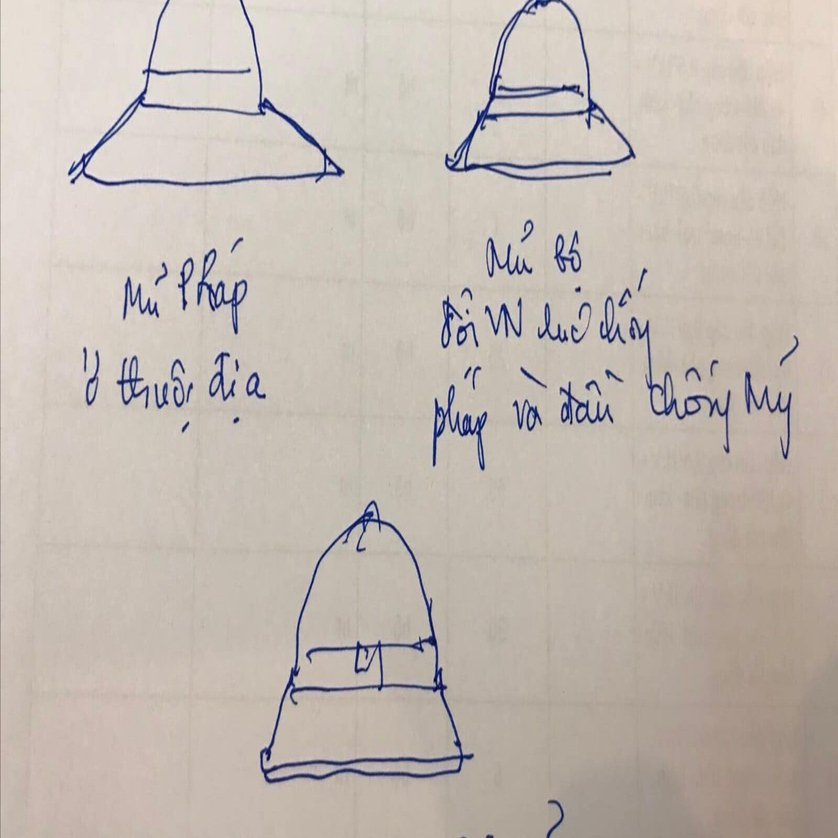 ベトナム人民軍 海軍水兵服（サイズ5）＋ムゥコーイ（サンヘルメット） ベトナム人民軍 海軍水兵服（サイズ5）＋ムゥコーイ（サンヘルメット）