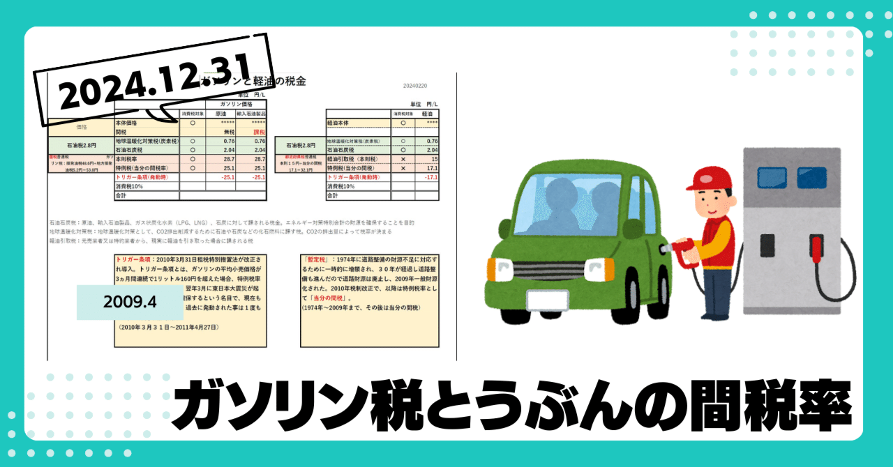 暫定税率廃止1.5兆円のカラクリ」｜yama