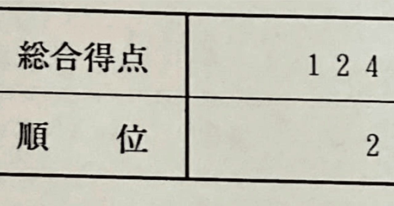 【予備試験】予備試験 口述試験 口述再現集 2011年〜2022年 (12年分) 再現とまとめノート付】予備試験口述試験2位による鉄壁口述対策