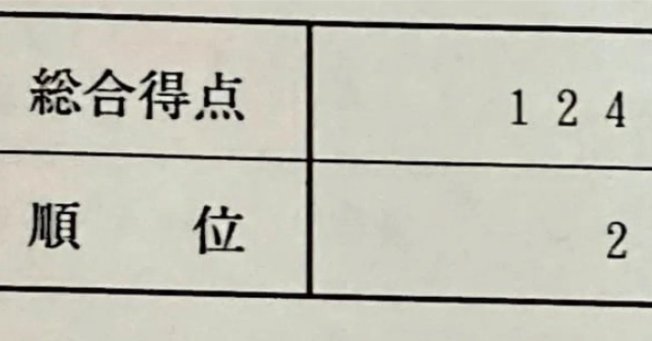 再現付】予備試験口述試験2位による鉄壁口述対策｜シホシケメイツ-法曹