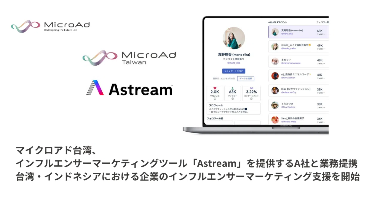マイクロアド台湾、インフルエンサーマーケティングツール「Astream」を提供するA社と業務提携｜マイクロアド IR note