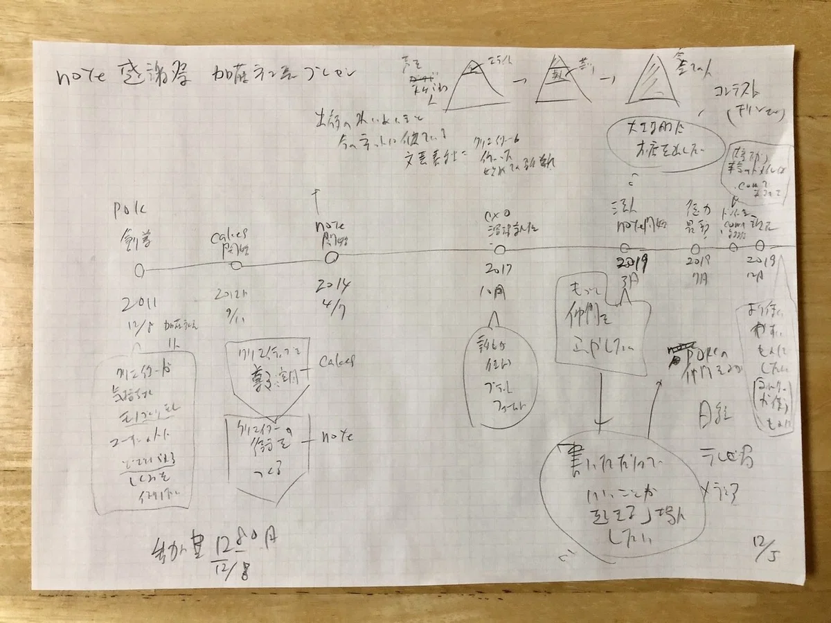 画像4