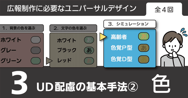 広報制作に必要なユニバーサルデザイン 第3回 UD配慮の基本手法② 色