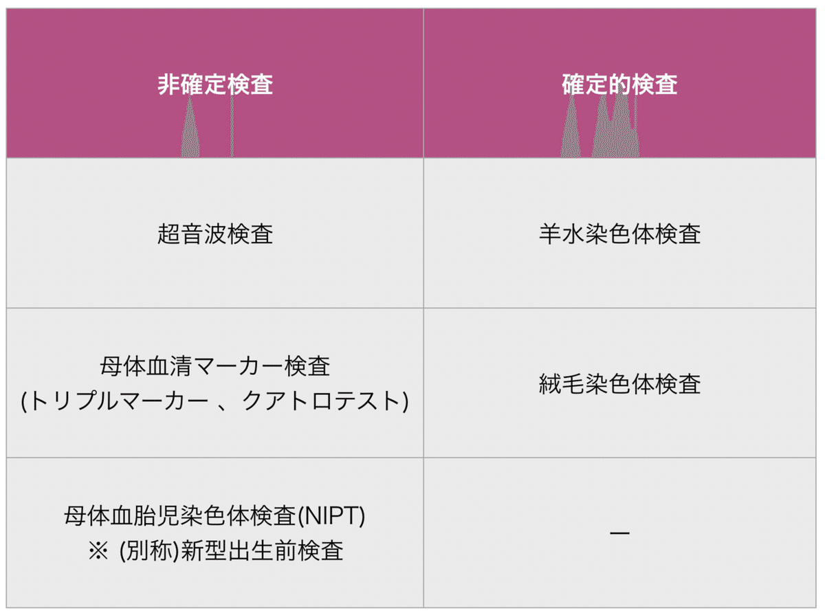 スクリーンショット 2019-12-06 21.44.47