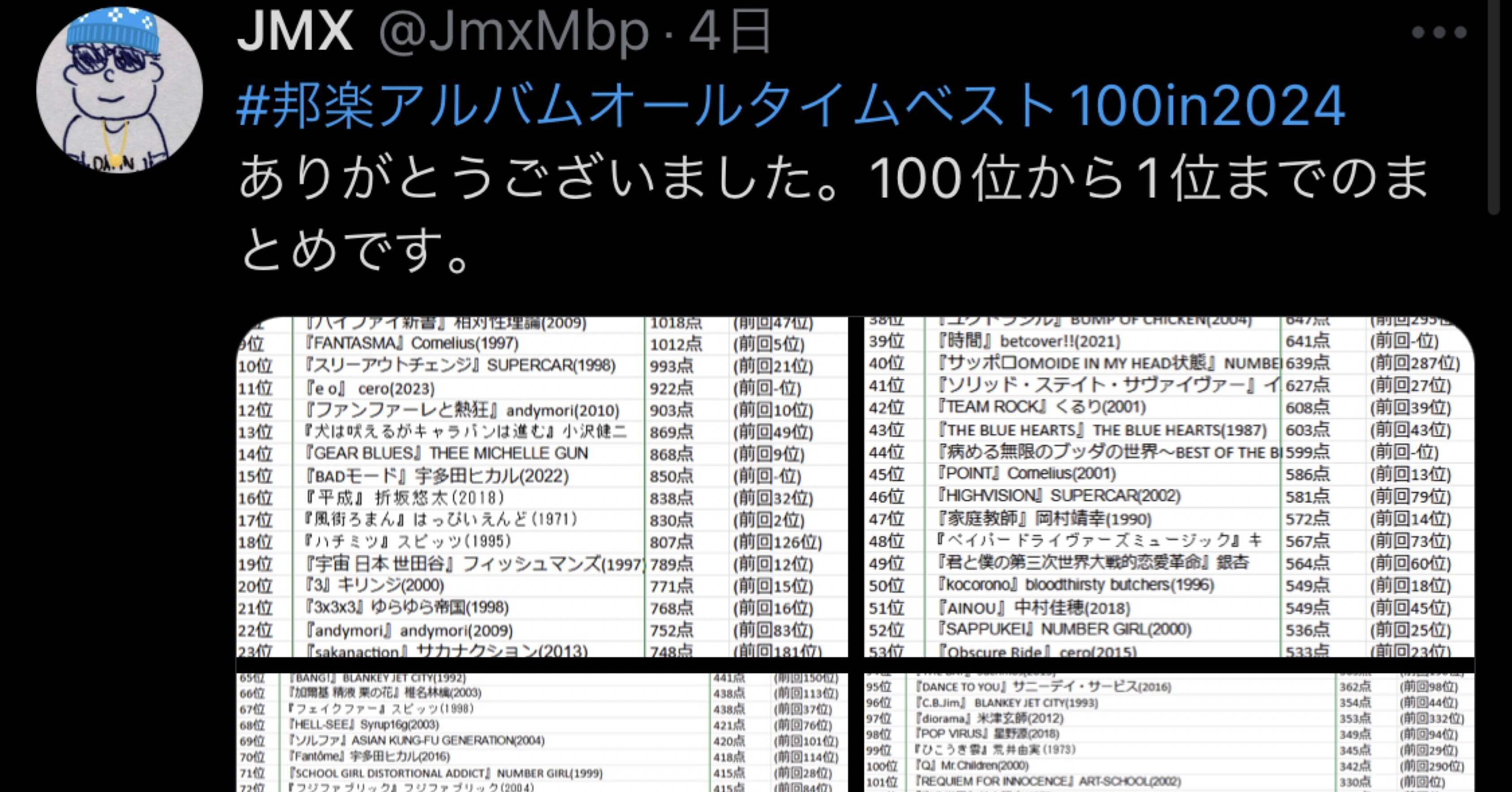 d235575e9a98da320471b6ce02249e