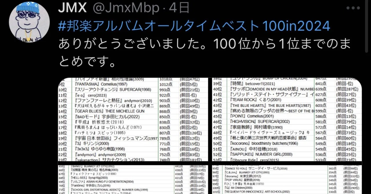 邦楽アルバムオールタイムベスト100in2024、参加してみた！｜ちりとり