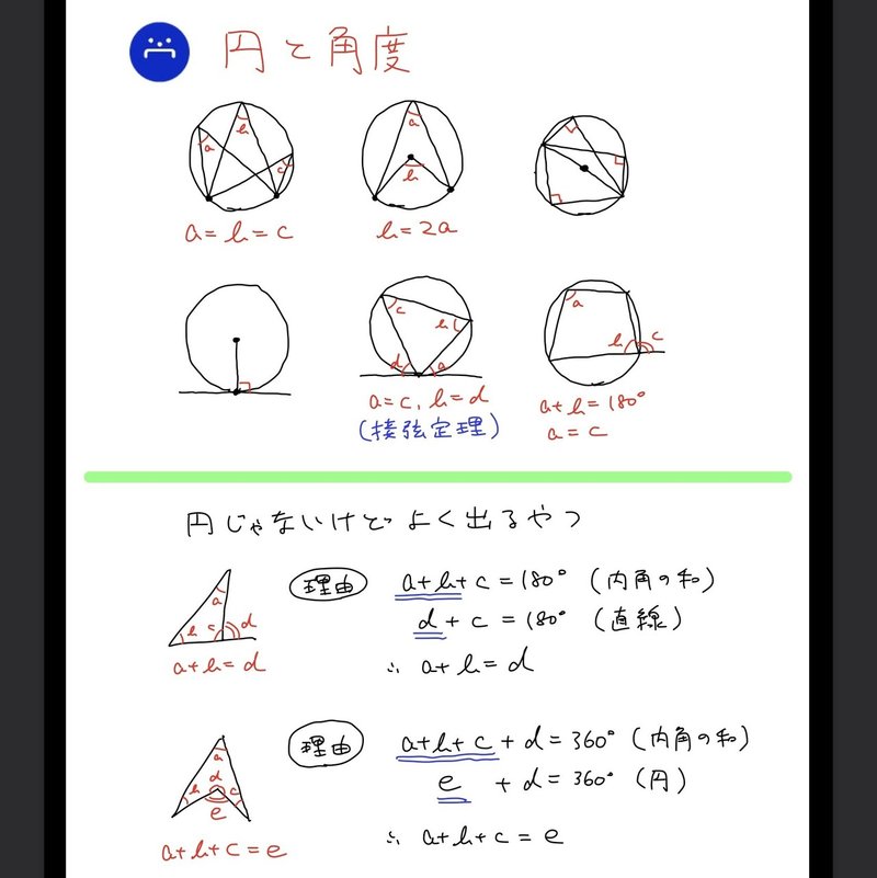 高校数学無料問題集 数ａ 第２章 図形の性質 円に関する問題 桝 ます Note