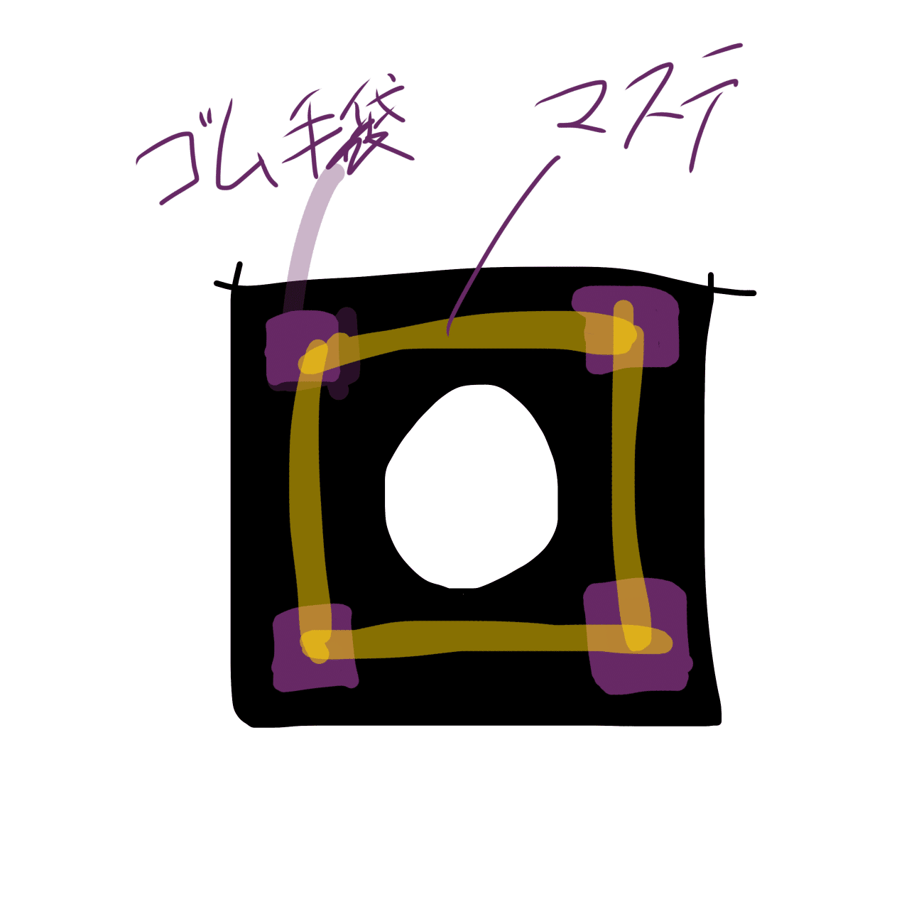 2024買ってよかったもの&簡易的なボルテコンUltimate model加工解説｜牧瀬