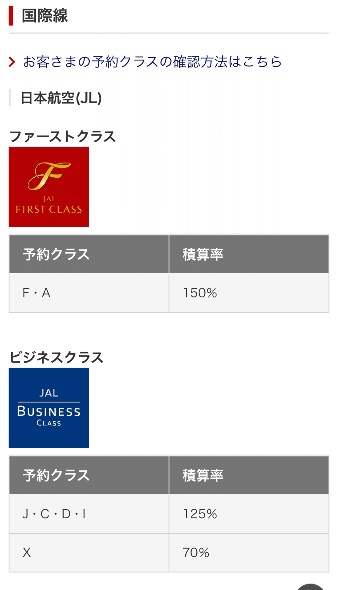 目指せパリ発券！ホンキで『予約クラス』理解してますか？｜極上うなぎ。