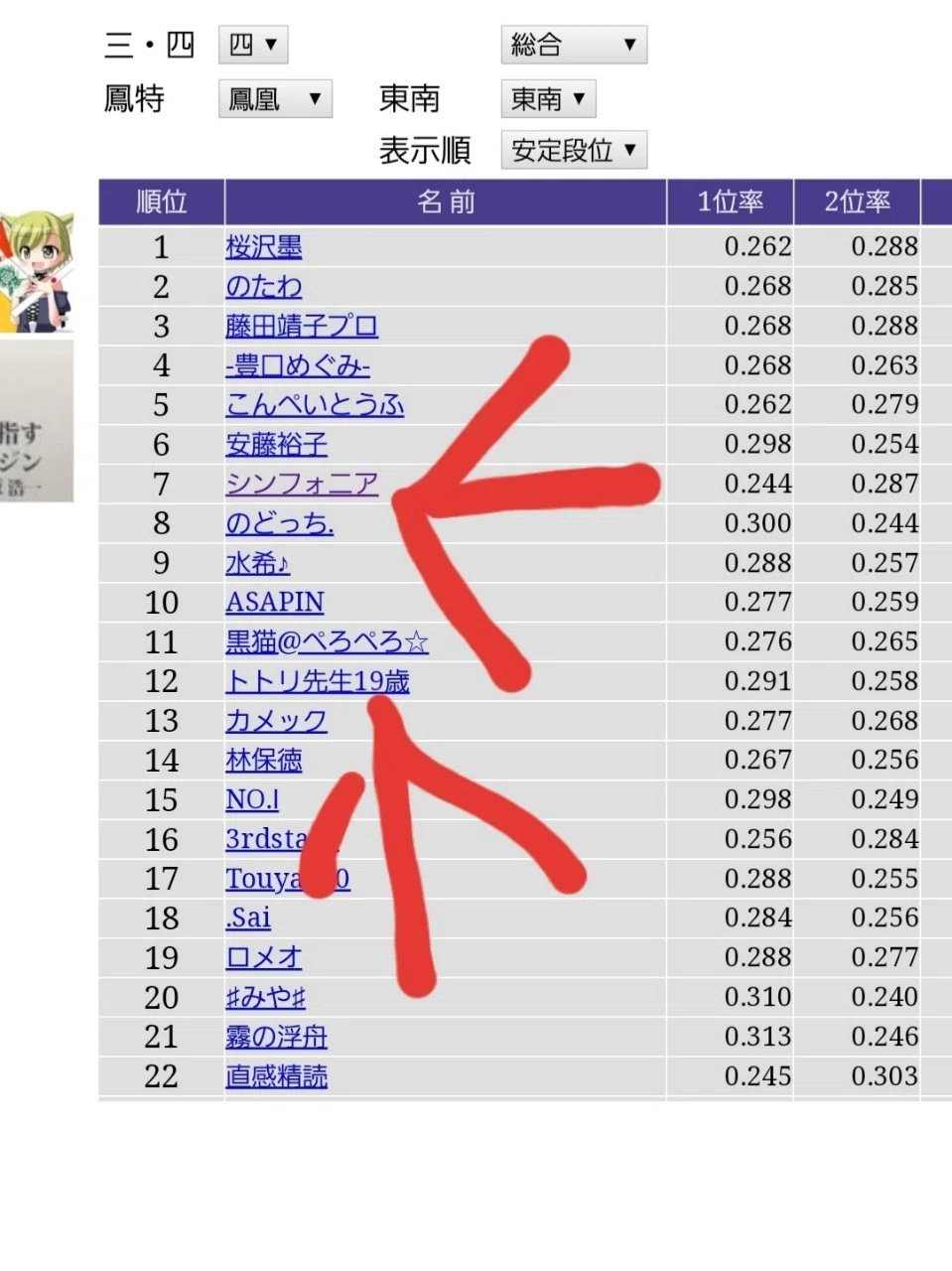 数年使用麻雀チップ特殊加工直径4cmグレー1枚足りないです。 自他の雀力を本当に評価できるのか？(+自戦記①)｜まちぐさ