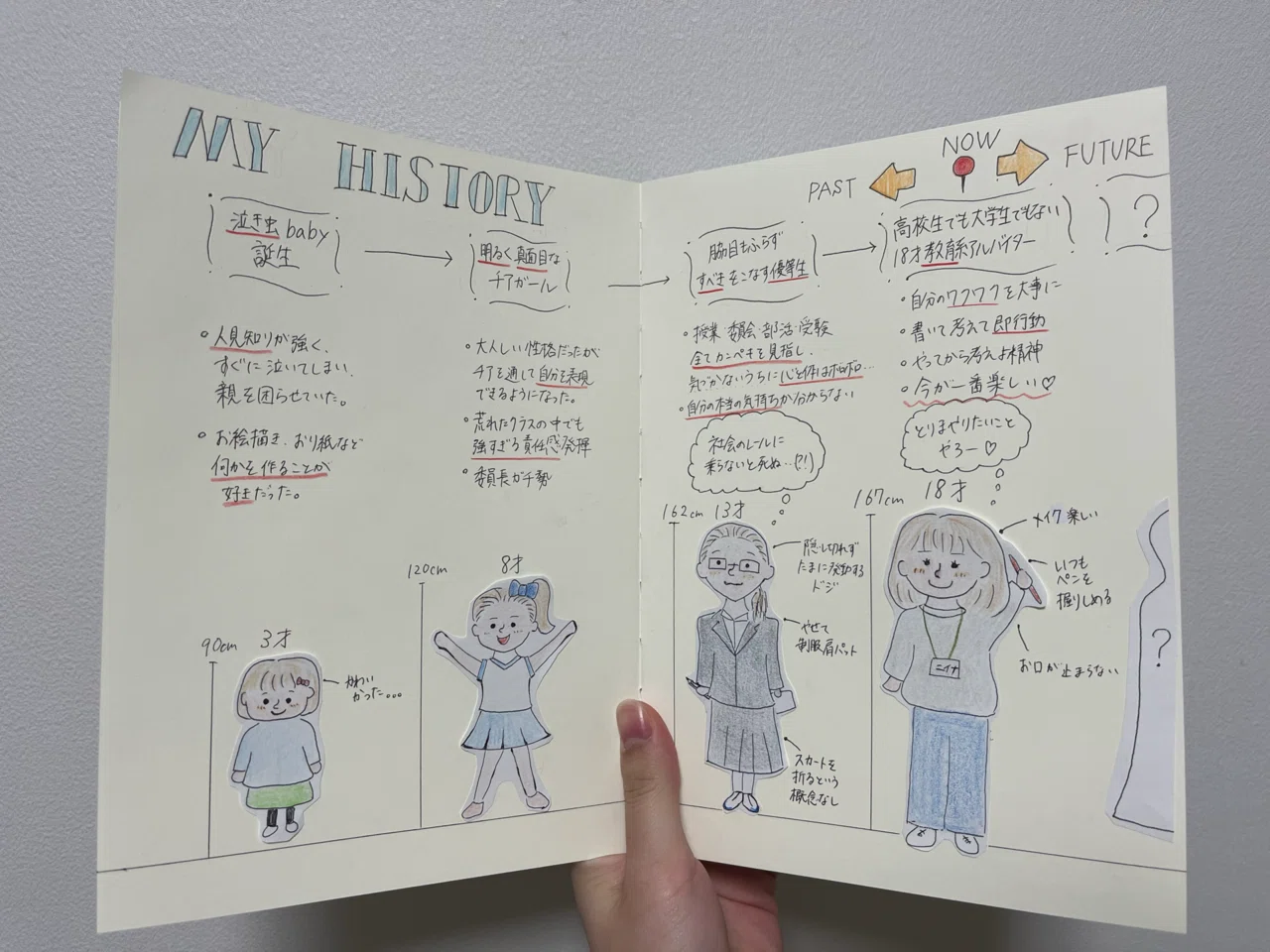 自己紹介】一緒に内と外へ｜新名ゆう