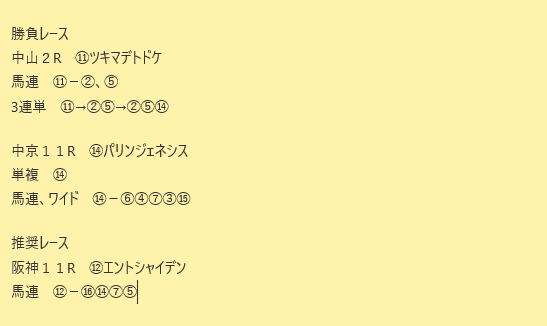 12 7 もんち Note 12 7 もんち Note