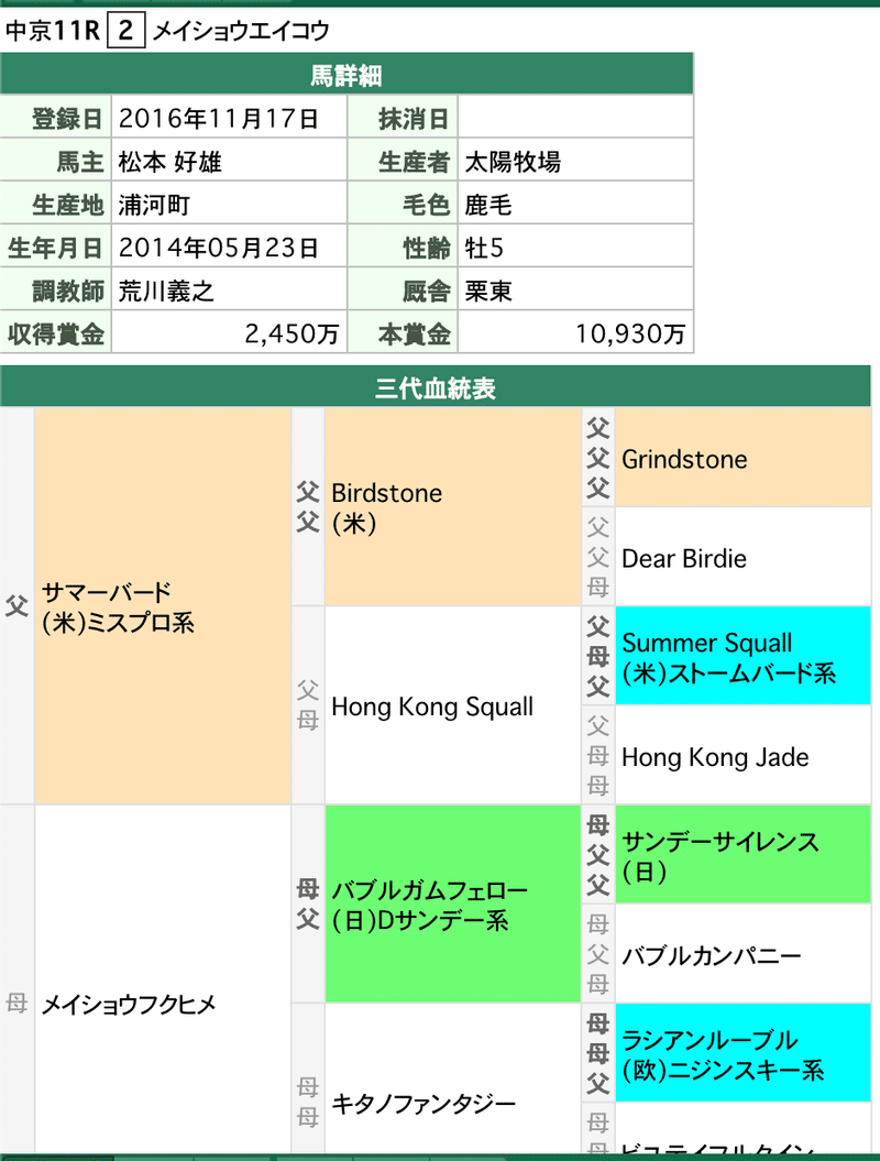 繧ｹ繧ｯ繝ｪ繝ｼ繝ｳ繧ｷ繝ｧ繝・ヨ 2019-12-07 8.14.18