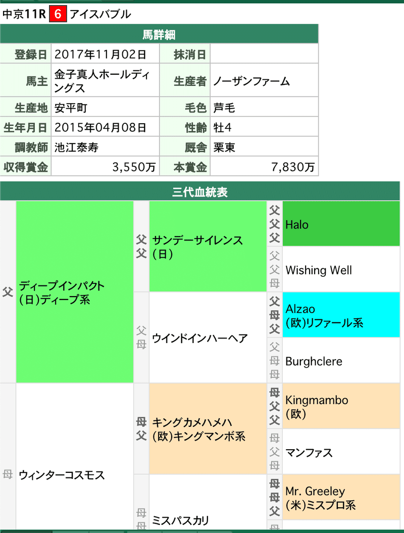 繧ｹ繧ｯ繝ｪ繝ｼ繝ｳ繧ｷ繝ｧ繝・ヨ 2019-12-07 8.14.33