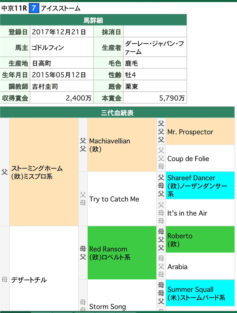 繧ｹ繧ｯ繝ｪ繝ｼ繝ｳ繧ｷ繝ｧ繝・ヨ 2019-12-07 8.14.35