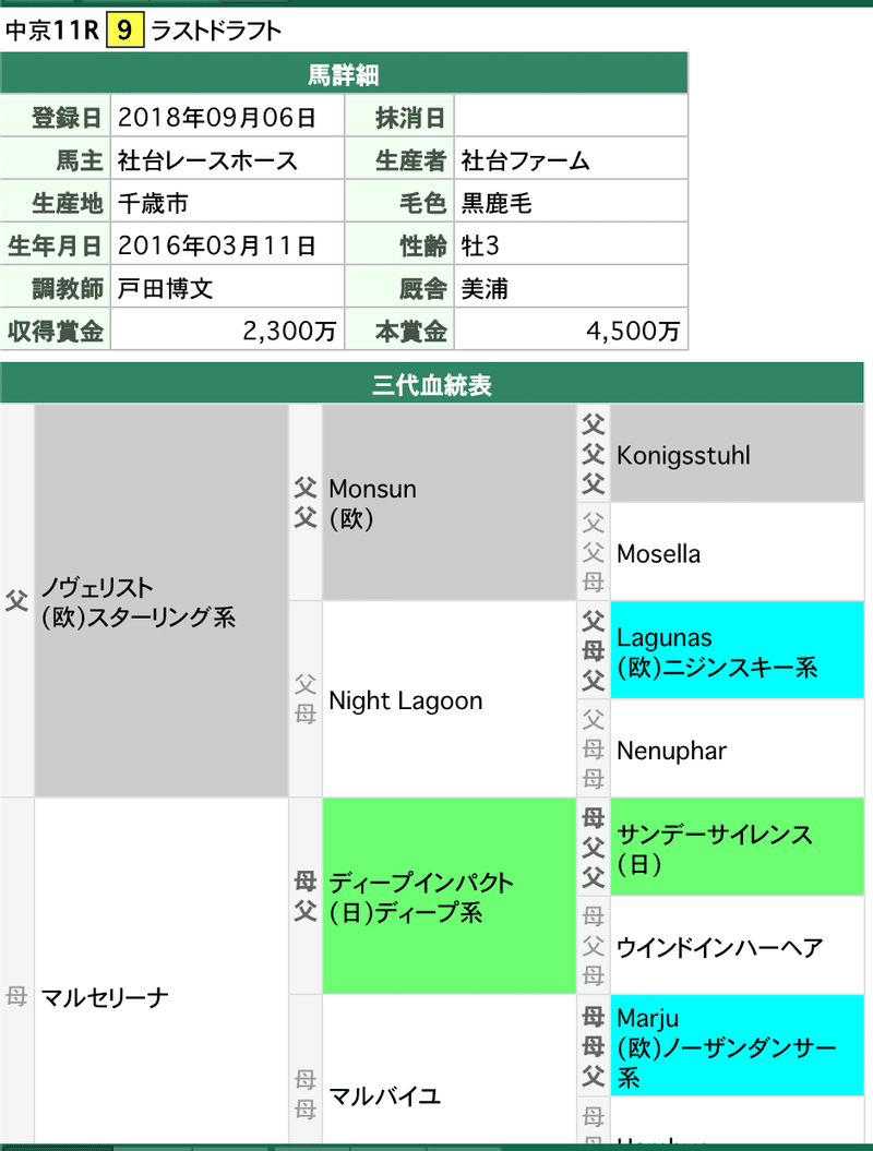 繧ｹ繧ｯ繝ｪ繝ｼ繝ｳ繧ｷ繝ｧ繝・ヨ 2019-12-07 8.14.40