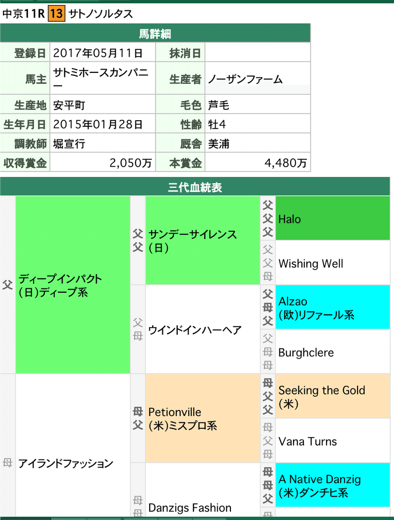 繧ｹ繧ｯ繝ｪ繝ｼ繝ｳ繧ｷ繝ｧ繝・ヨ 2019-12-07 8.14.49