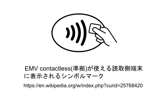 タッチ決済 Emvコンタクトレス とは何か そしてなぜ普及が遅れているのか トラベックス Note
