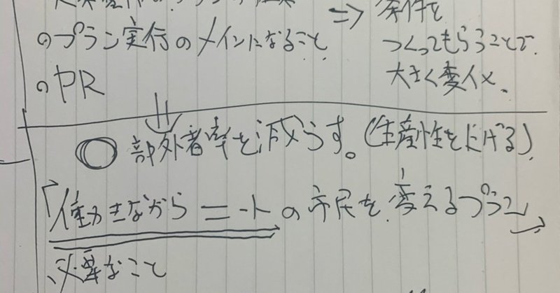 働くニート の新着タグ記事一覧 Note つくる つながる とどける