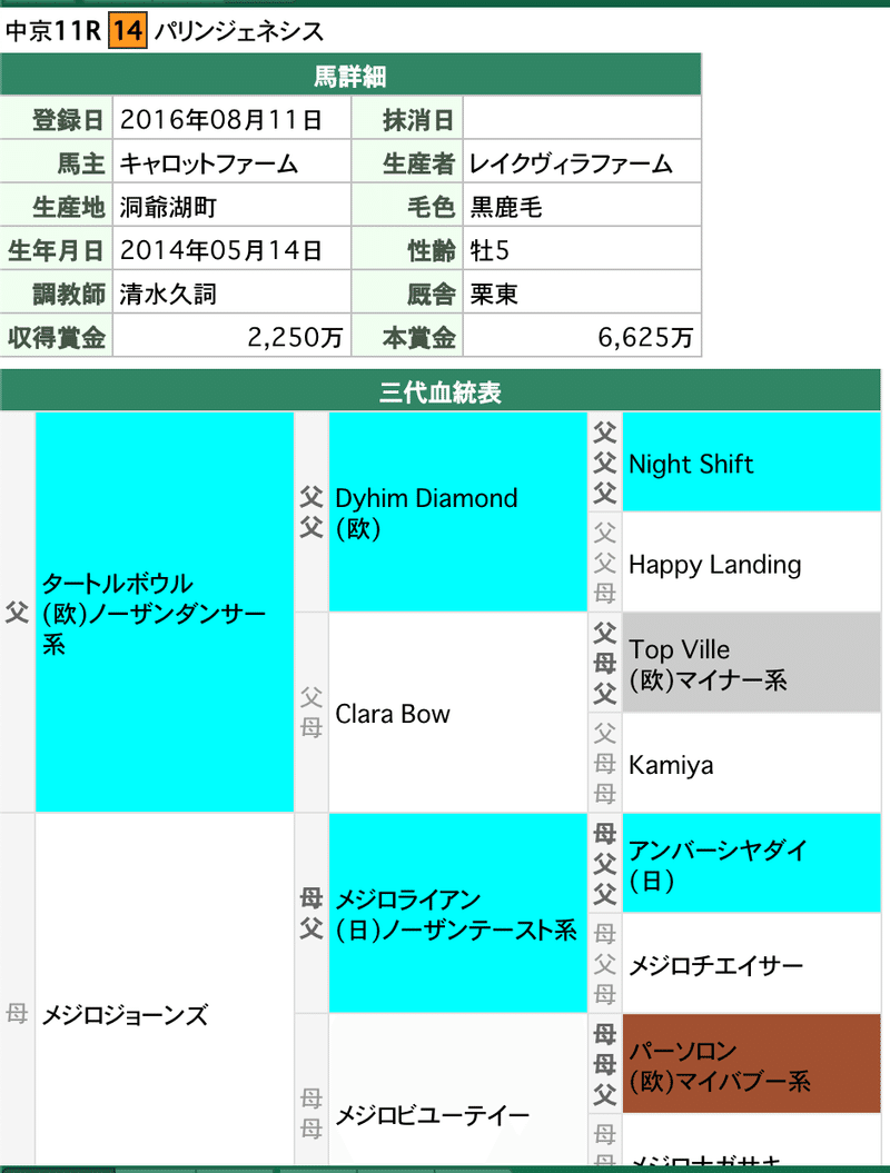 繧ｹ繧ｯ繝ｪ繝ｼ繝ｳ繧ｷ繝ｧ繝・ヨ 2019-12-07 8.14.51