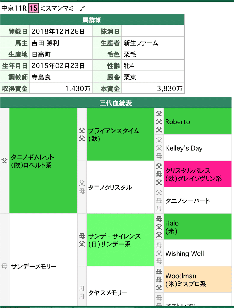 繧ｹ繧ｯ繝ｪ繝ｼ繝ｳ繧ｷ繝ｧ繝・ヨ 2019-12-07 8.14.53