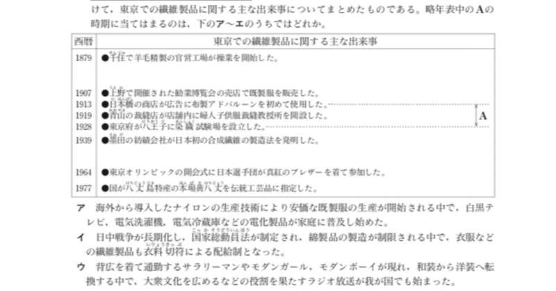 都立高校入試社会 歴史年表問題 対策 坂本良太 Note