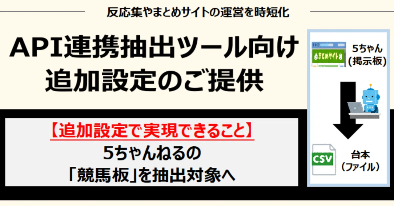 5 ちゃんねる 競馬
