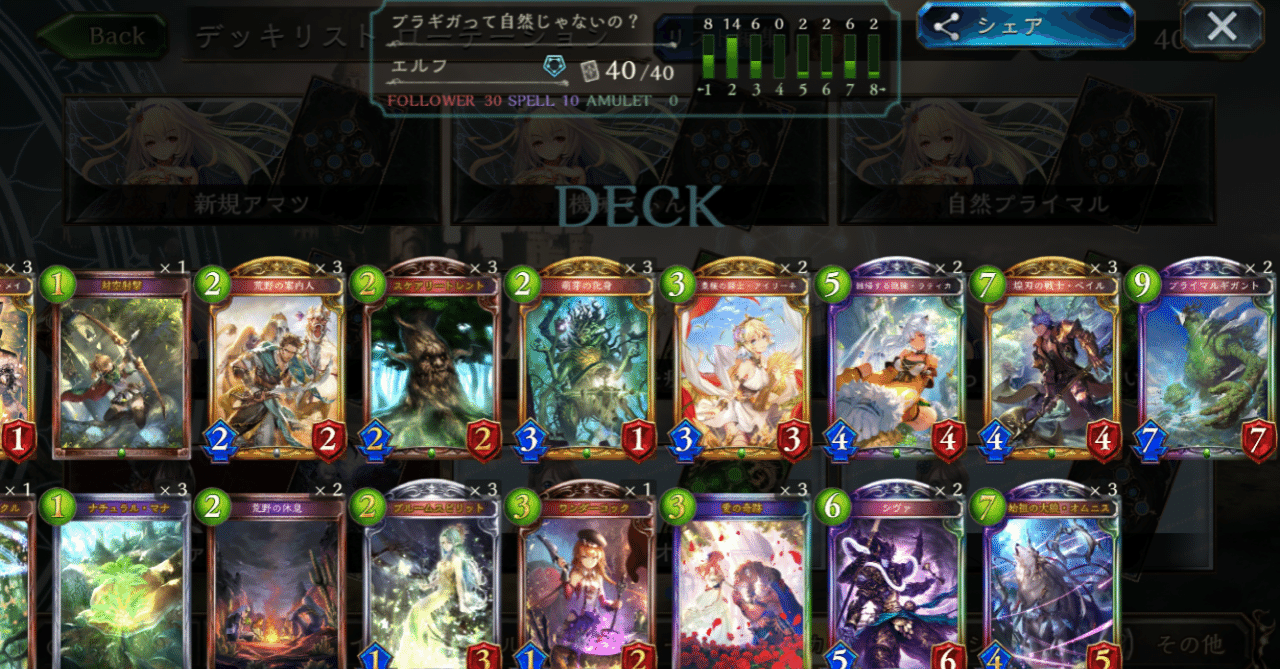 Bo3における自然エルフの立ち位置(VECアディショナル追加後)｜Right