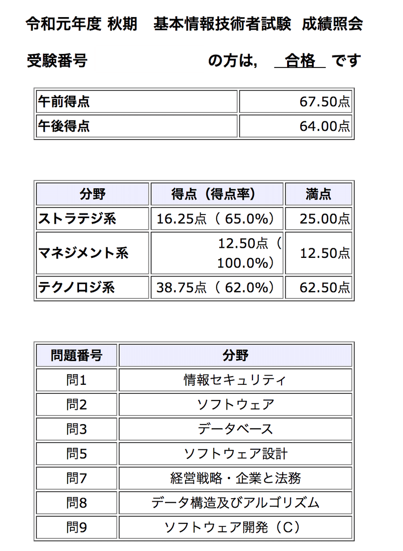 技術 試験 情報 基本 者 基本情報技術者の午後試験は撃沈