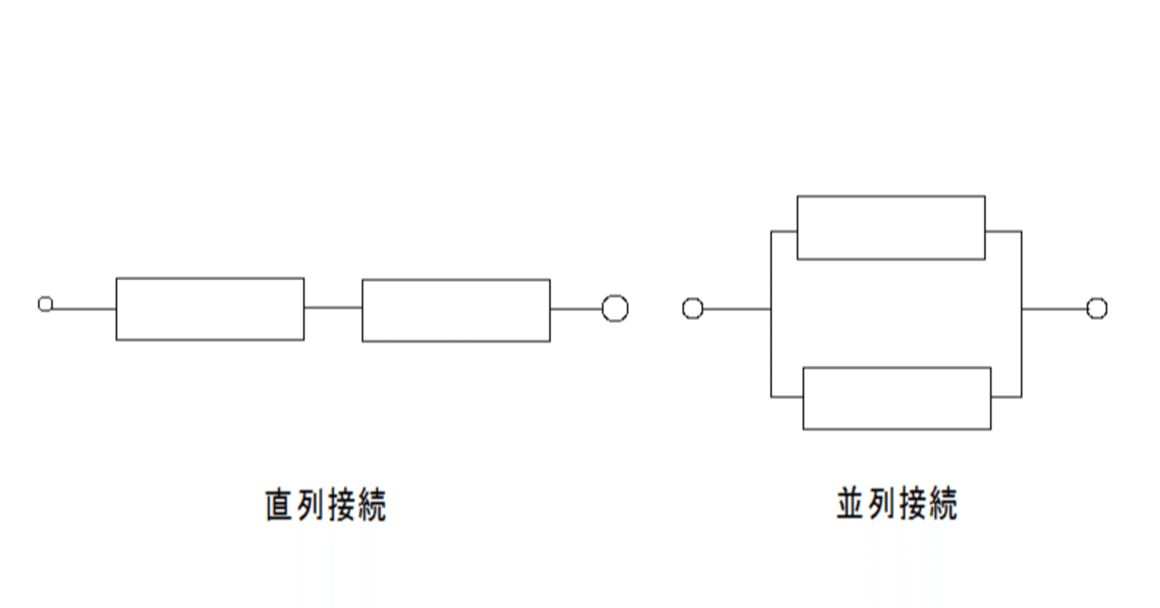 電気回路の計算入門】合成抵抗について、暗記から理解へ。どのように考えれば良いのか徹底解説!!｜くしゃみ