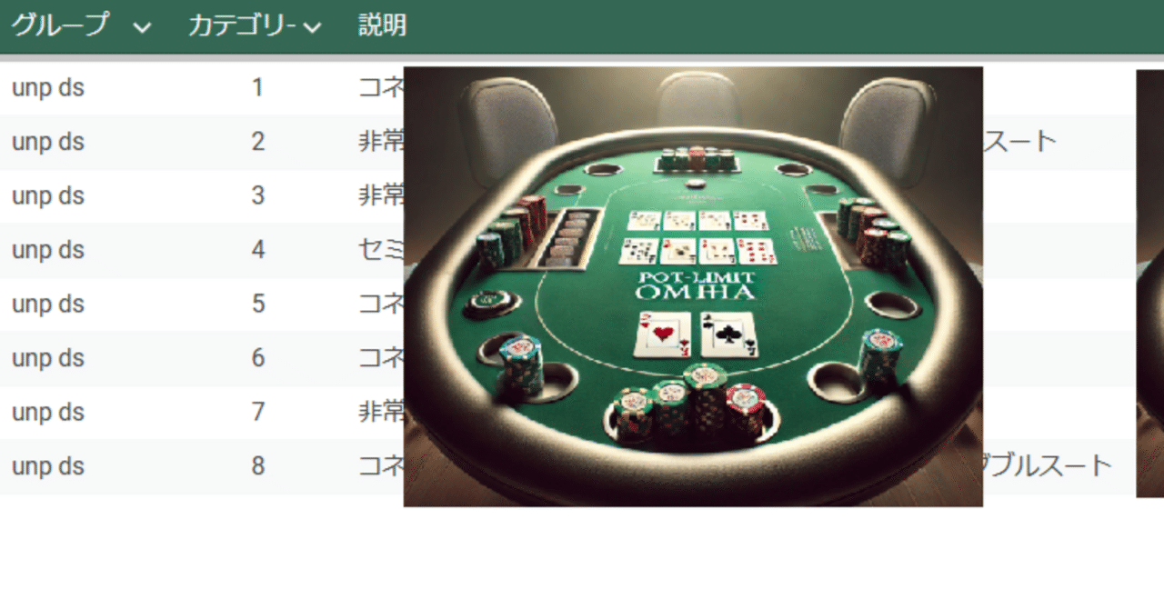 ポットリミットオマハ（PLO）のスターティングハンド｜Ryan