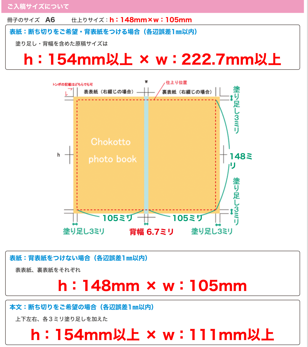 iPad／スマホ一台で作る小説同人誌フロー｜殊更ジャブアッパー