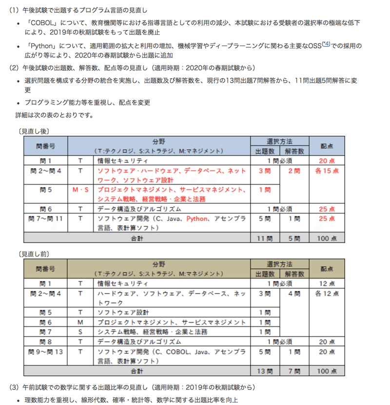 スクリーンショット 2019-12-07 16.52.37