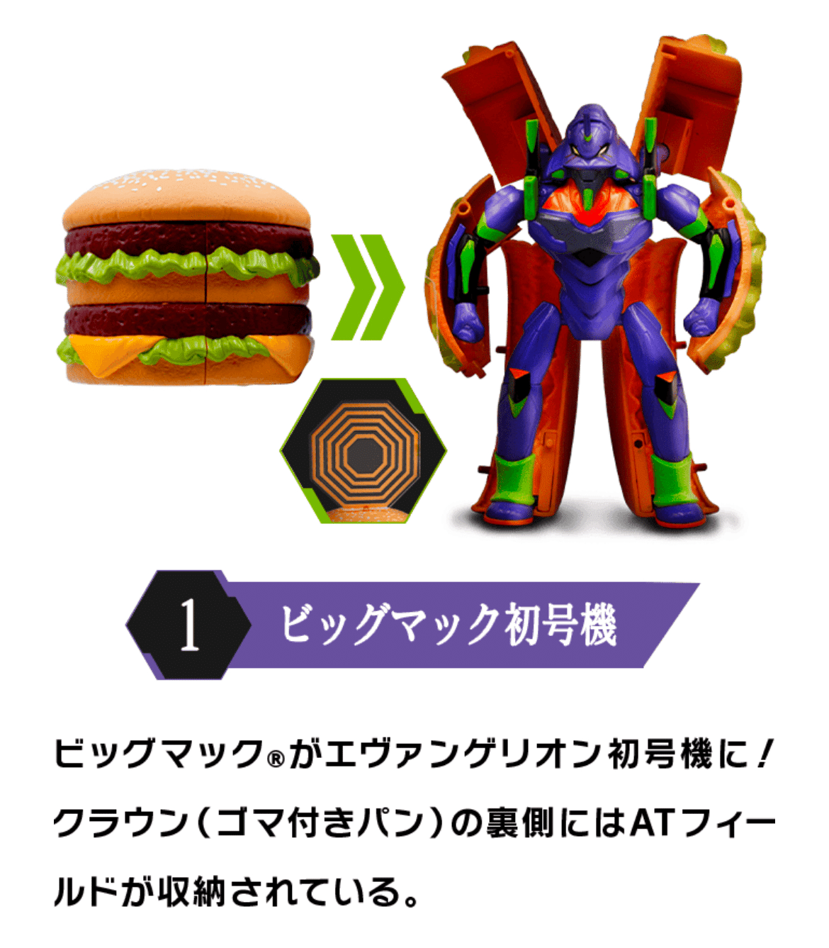 マクドナルド×エヴァンゲリオンのコラボフィギュアが熱すぎる マクドナルド×エヴァンゲリオンのコラボフィギュアが熱すぎる
